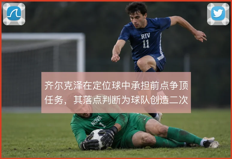 齐尔克泽在定位球中承担前点争顶任务，其落点判断为球队创造二次进攻机会